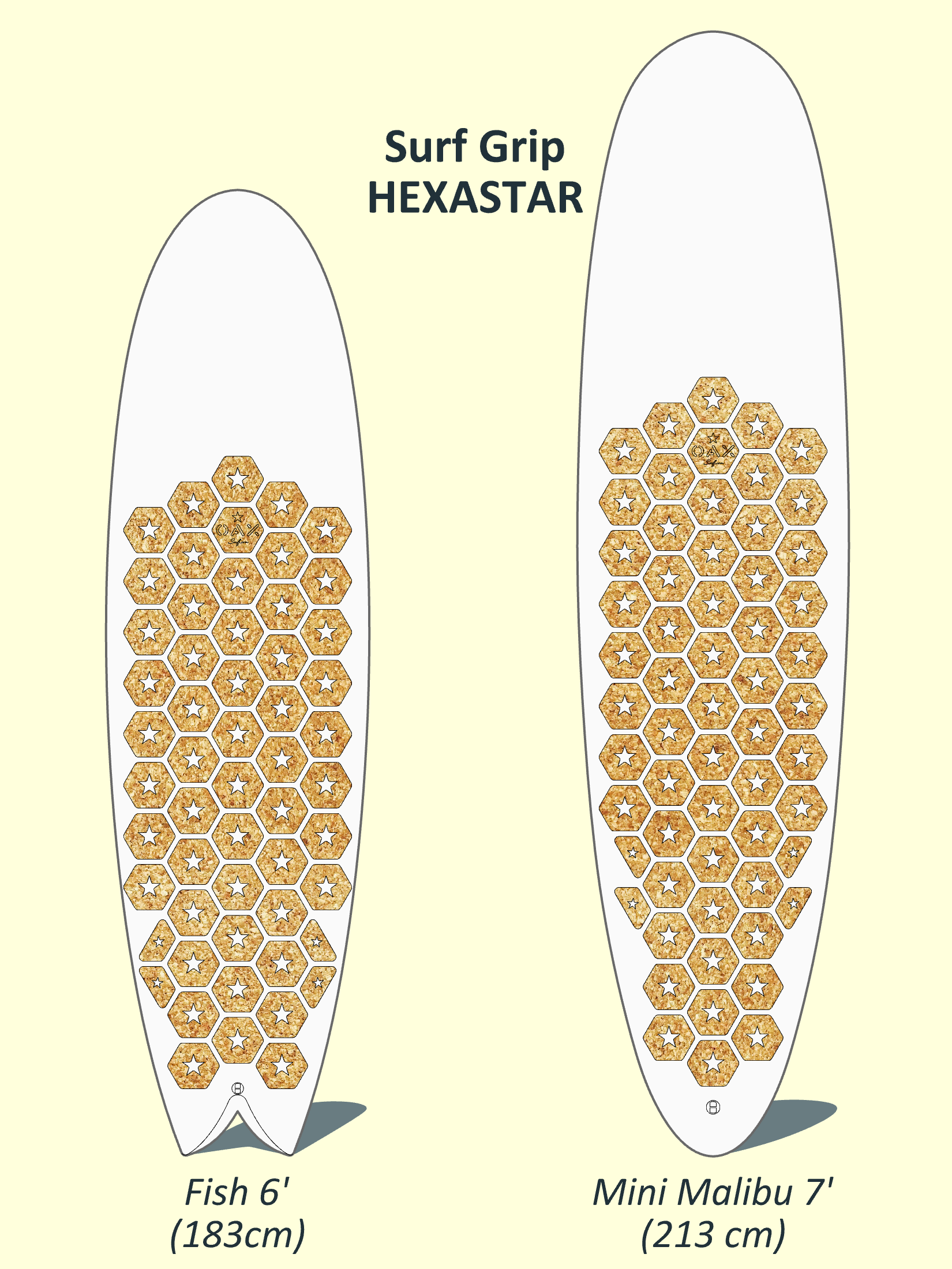 TYPES OF BOARDS